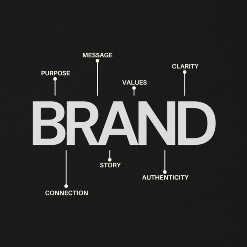 service branding